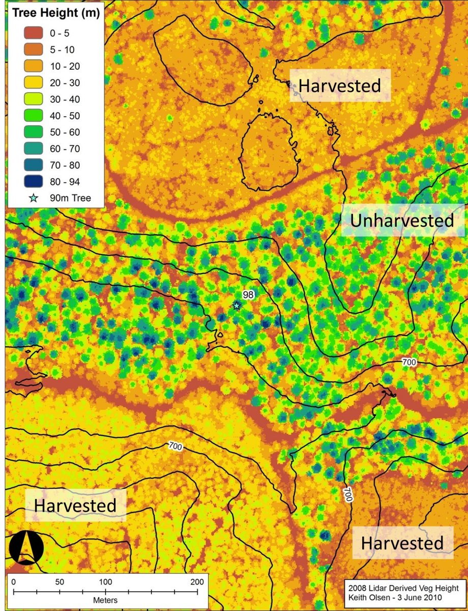 LIDAR Harvest figure