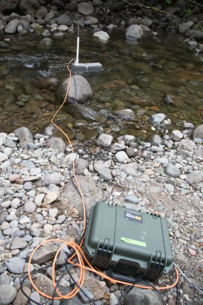 field gear for stream project