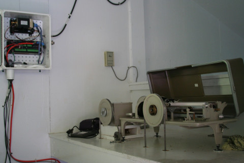 WS03 Gauging Station