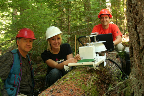 CO2 Flux instrumentation