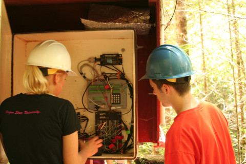 CO2 Flux instrumentation
