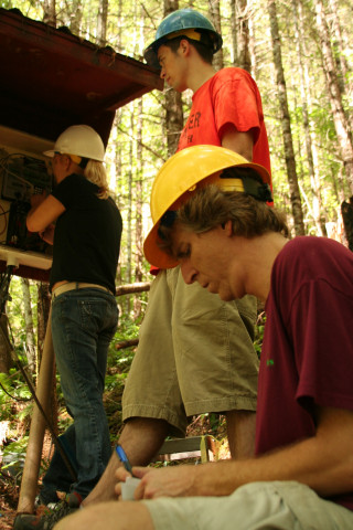 CO2 Flux instrumentation