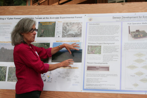 Barbara Bond and topography of the Andrews