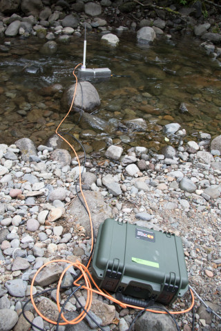 field gear for stream project