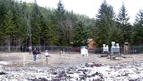Primary Met Station