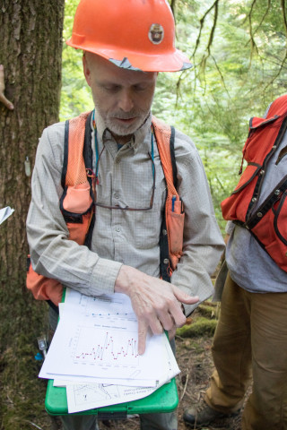 Pacific Northwest Permanent Sample Plot Program, Field work 2018