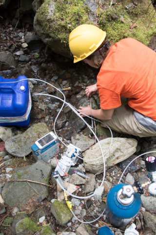 Soil and Stream field work 2017