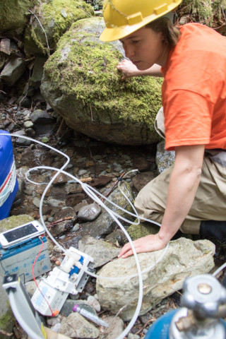 Soil and Stream field work 2017