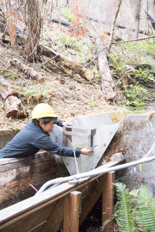 Watershed 09 Hydrology 2021