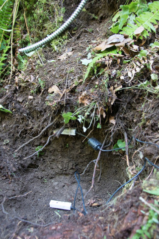 soil hydrology in Watershed 2