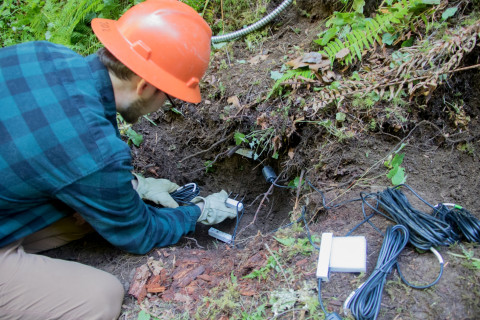 soil hydrology in Watershed 2