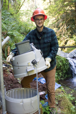 soil hydrology in Watershed 2